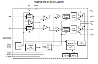 tpa2001_blockdiagram.png